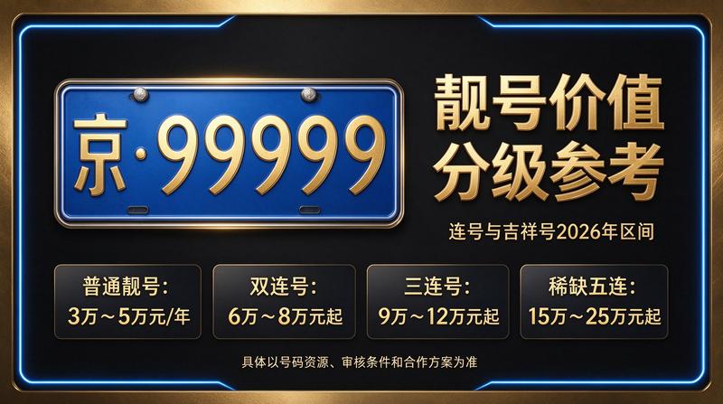 京牌租赁业务团队合影